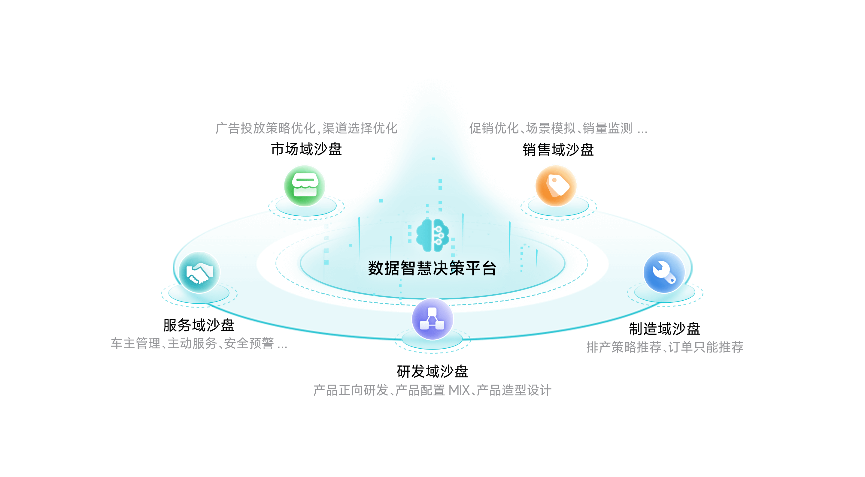 公海gh555000aa智慧决策平台